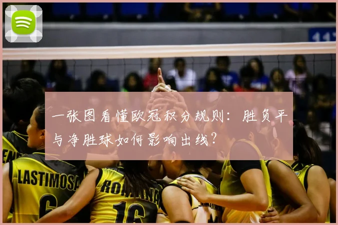 一张图看懂欧冠积分规则：胜负平与净胜球如何影响出线？